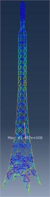 Stress distribution of TV tower components