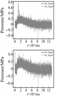 Reconstruction results of shock wave pressure distribution from finite measuring point data [35]