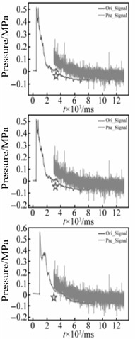 Reconstruction results of shock wave pressure distribution with incomplete data [35]