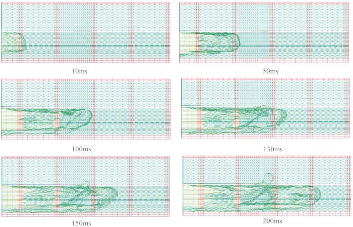 Time history of explosion impact pressure on subway station (longitudinal section)