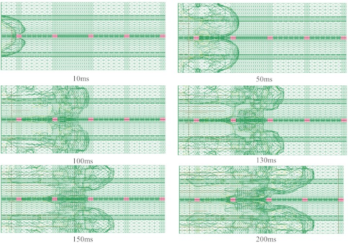 Time history of explosion impact pressure on subway station (top view)