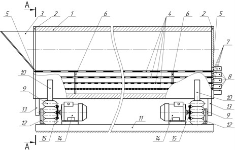 Drum vibratory separator: a) main view; b) side view (section): 1 – drum, 2 – drum ends,  3 – loading hopper, 4 – screens, 5 – grooves, 6 – plate supports, 7 – holes with plugs, 8 – trays,  9 – pneumatic suspension, 10 – support, 11 – frame, 12 – unbalance,  13 – protrusion, 14 – electric motor, 15 – elastic coupling.