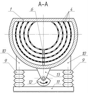 Drum vibratory separator: a) main view; b) side view (section): 1 – drum, 2 – drum ends,  3 – loading hopper, 4 – screens, 5 – grooves, 6 – plate supports, 7 – holes with plugs, 8 – trays,  9 – pneumatic suspension, 10 – support, 11 – frame, 12 – unbalance,  13 – protrusion, 14 – electric motor, 15 – elastic coupling.