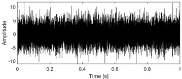 Simulation verifying the feasibility of AVMHME