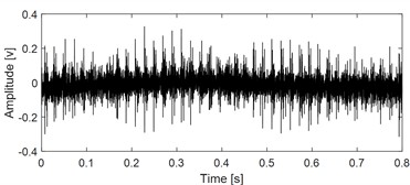 Experiment verifying the effectiveness of the proposed AVMHME