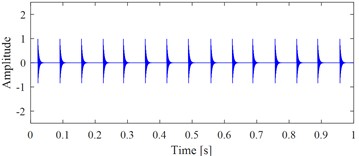 Simulation 2 verifying the shortcoming of VMHME