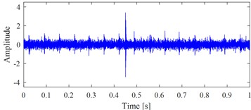 Simulation 2 verifying the shortcoming of VMHME