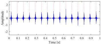 Simulation 2 verifying the shortcoming of VMHME