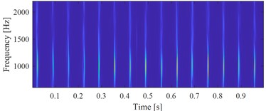 Simulation 2 verifying the shortcoming of VMHME