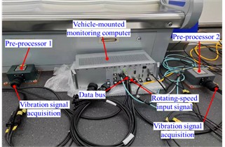 Field tests and verification of the proposed model with outer ring raceway  fault on the axle-box bearing