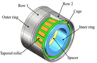 Structural composition and schematics of the dynamic model for DTRB