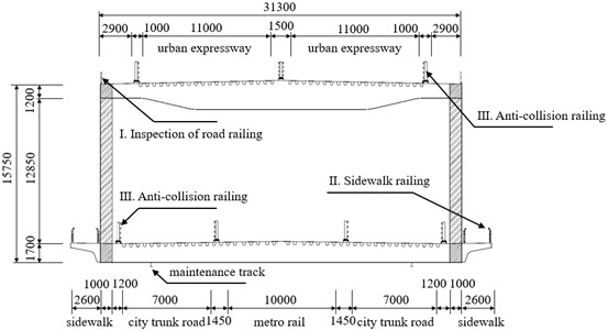 Structural arrangement of the target bridge