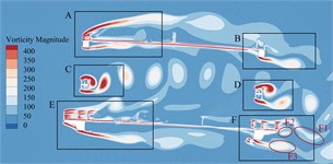 Transient vorticity evolution of the trusses beam within one vibration cycle  at the crest response dot of torsional VIV