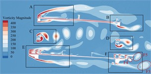 Transient vorticity evolution of the trusses beam within one vibration cycle  at the crest response dot of torsional VIV