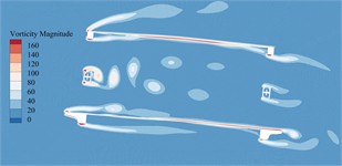 Vorticity distributions around the trusses beam under different wind angles  of attack during construction state