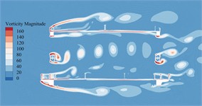 Vorticity distributions around the trusses beam under different wind angles  of attack during completion state