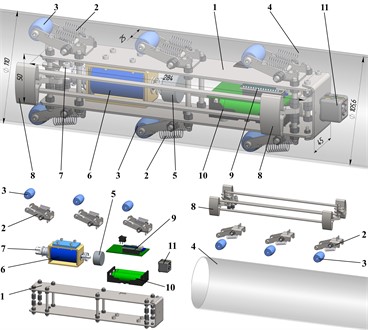 Enhanced vibration-driven in-pipe robot design