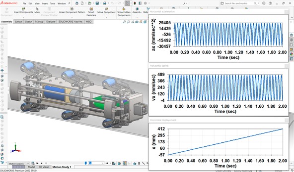 SolidWorks motion software window with the simulation results of the robot’s locomotion