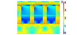 The structure and magnetic induction line distribution of the three schemes