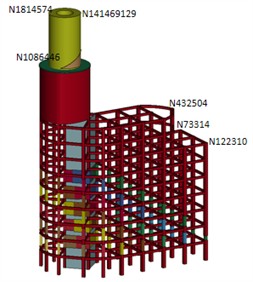 Schematic diagram of vertical displacement of measurement points