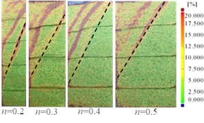 Test results and simulation results of active fracture surface of fill with different width-height ratios