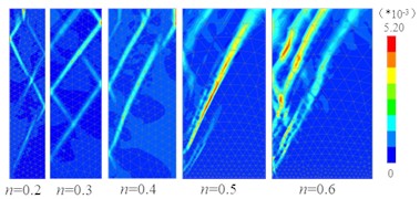 Test results and simulation results of active fracture surface of fill with different width-height ratios