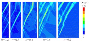 Test results and simulation results of active fracture surface of fill with different width-height ratios