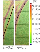 Test results and simulation results of active fracture surface of fill with different width-height ratios