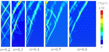 Test results and simulation results of active fracture surface of fill with different width-height ratios