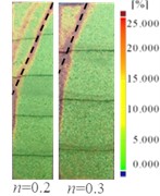 Test results and simulation results of active fracture surface of fill with different width-height ratios