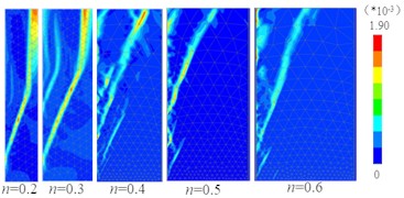 Test results and simulation results of active fracture surface of fill with different width-height ratios