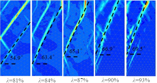 Active fracture surface of fill with different compaction degrees under width-height ratio n= 0.4