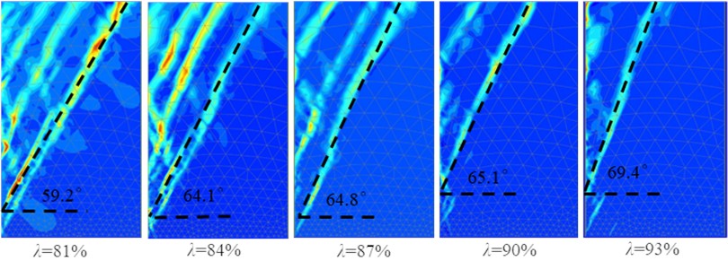 Active fracture surface of fill with different compaction degrees under width-height ratio n= 0.6