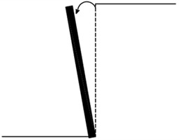 Schematic diagram of three active displacement modes of retaining wall