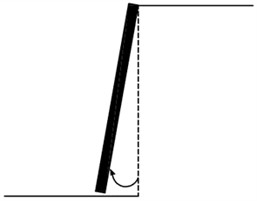 Schematic diagram of three active displacement modes of retaining wall