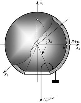 An open spherical piezoceramic shell