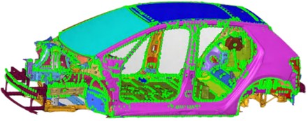 Finite element model of the vehicle body frame