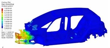 Structure and modeling of hydraulic pipeline