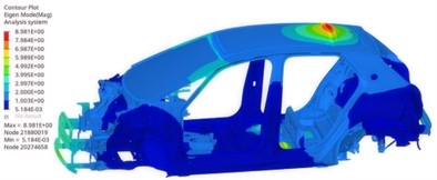 Structure and modeling of hydraulic pipeline