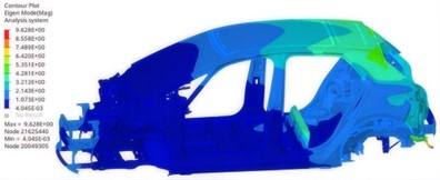 Structure and modeling of hydraulic pipeline