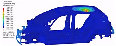 Structure and modeling of hydraulic pipeline