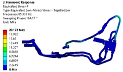 The harmonic response analysis results under 1 g acceleration