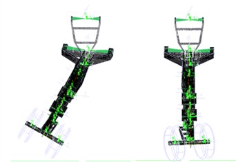 Lateral and torsional modes of landing gear