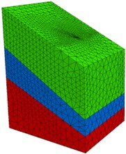 Slope model diagram