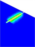 Cross section diagram of slurry diffusion under partial operating conditions