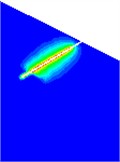 Cross section diagram of slurry diffusion under partial operating conditions