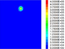 Partial working condition slurry diffusion longitudinal section pressure distribution diagram