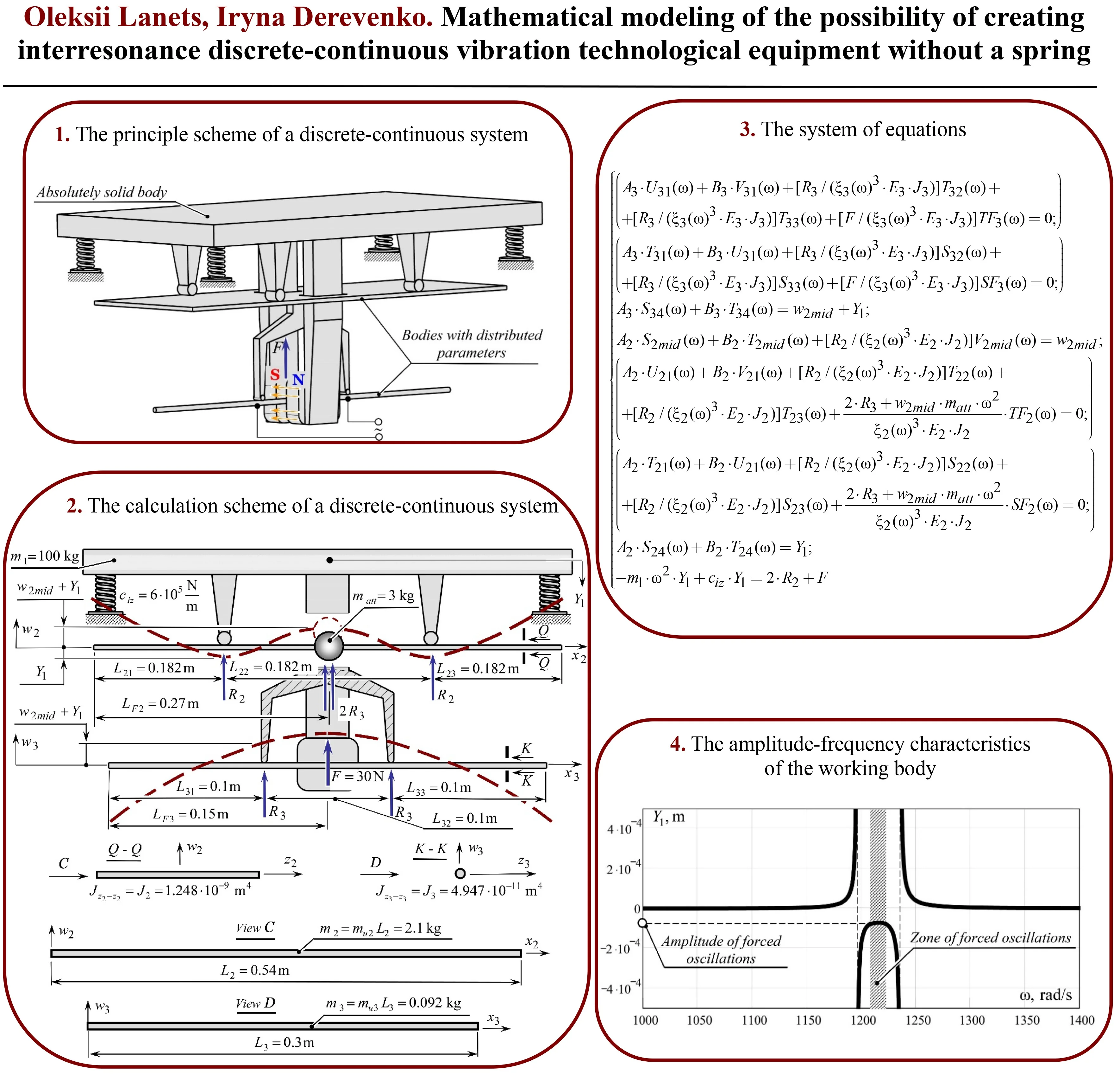 Mathematical modeling of the possibility of creating interresonance discrete-continuous vibration technological equipment without a spring