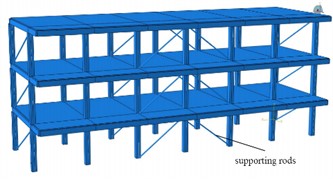 Reinforcement scheme of the supporting rods