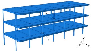 The three-dimensional model of the frame structure